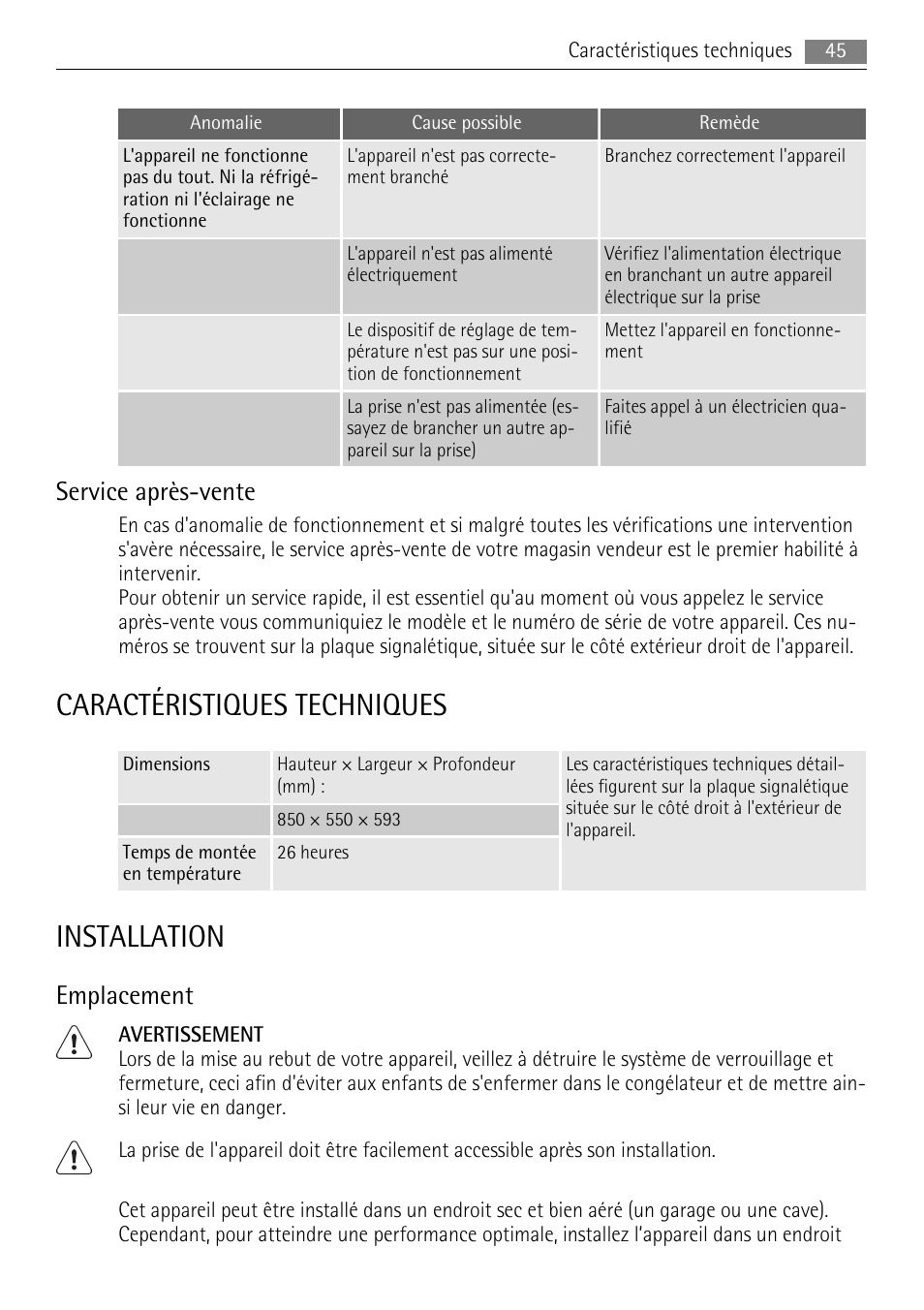 Caractéristiques techniques, Installation, Service après-vente | Emplacement | AEG A51100HSW0 User Manual | Page 45 / 84