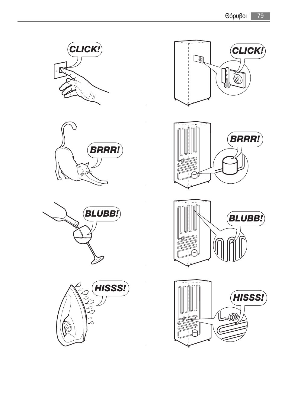 AEG A51100HSW0 User Manual | Page 79 / 84