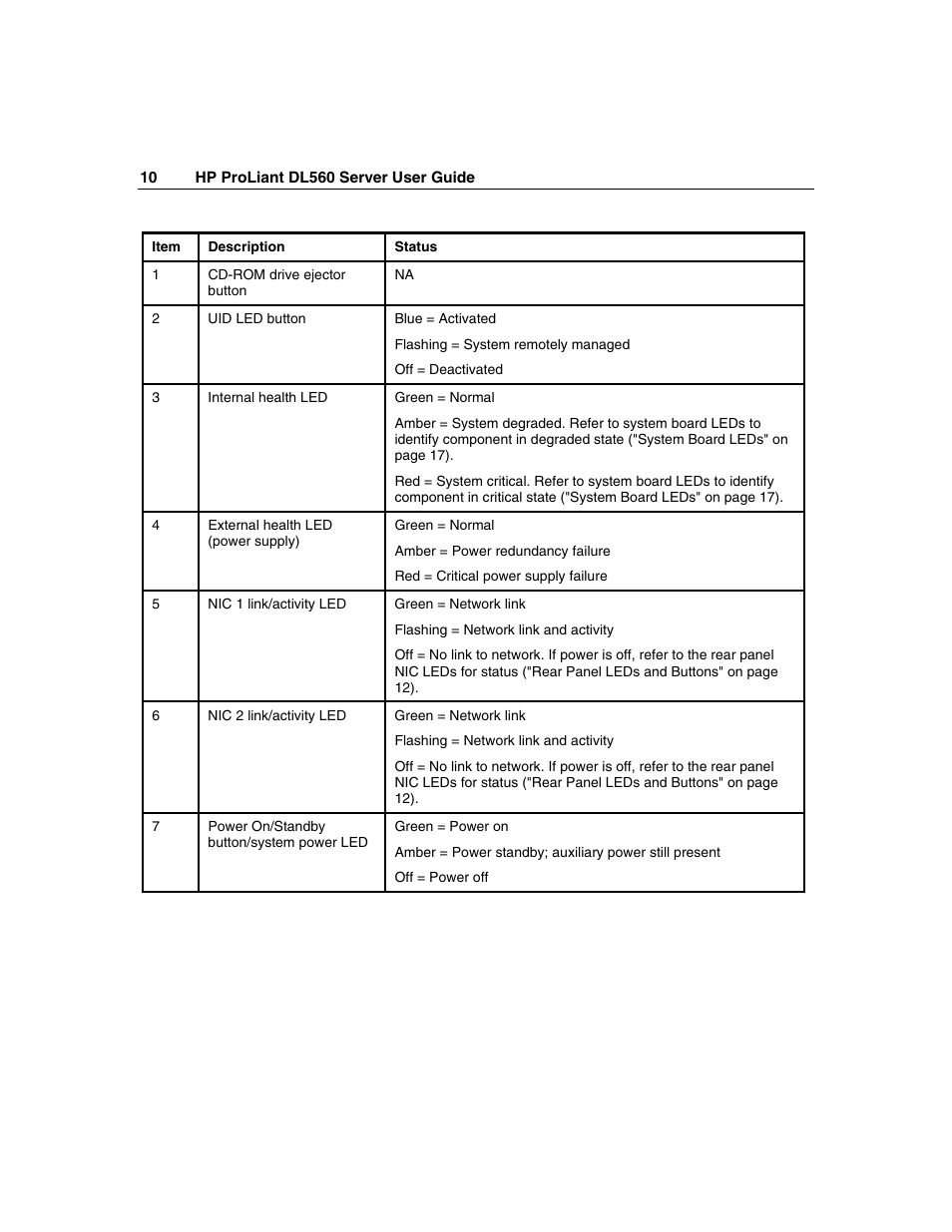 HP ProLiant DL560 Server User Manual | Page 10 / 136