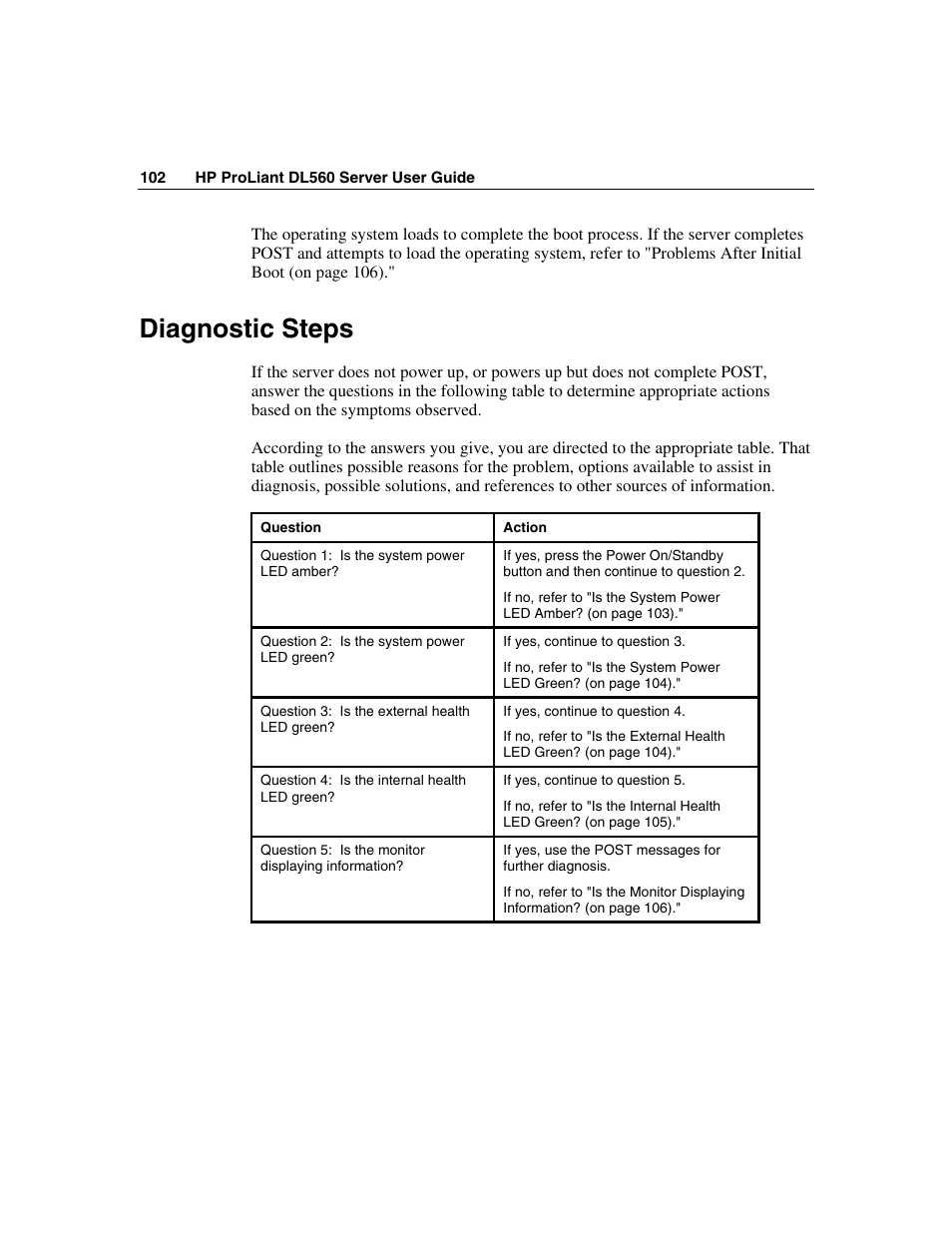 Diagnostic steps | HP ProLiant DL560 Server User Manual | Page 102 / 136
