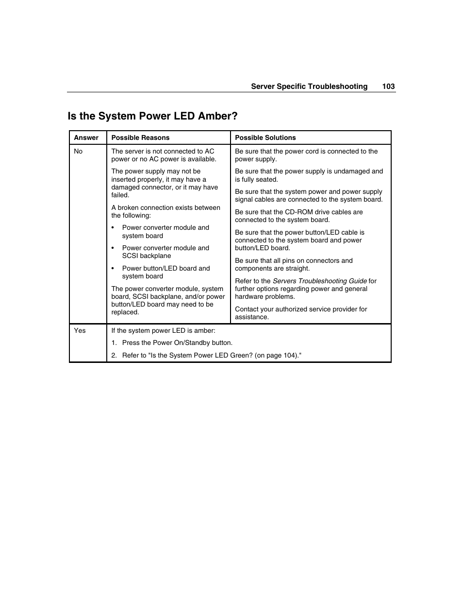 Is the system power led amber, Ge 103) | HP ProLiant DL560 Server User Manual | Page 103 / 136