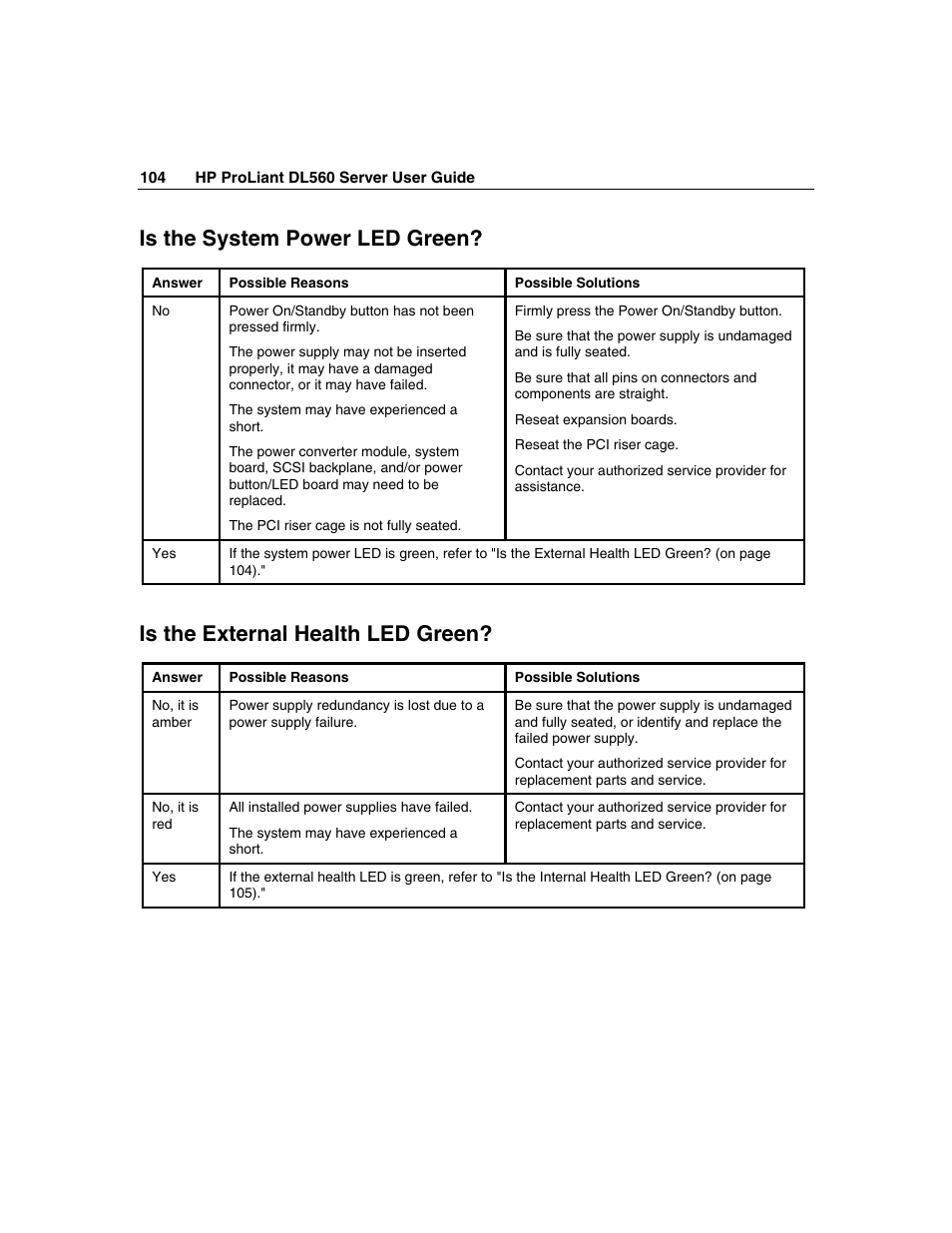 Is the system power led green, Is the external health led green, E 104) | HP ProLiant DL560 Server User Manual | Page 104 / 136