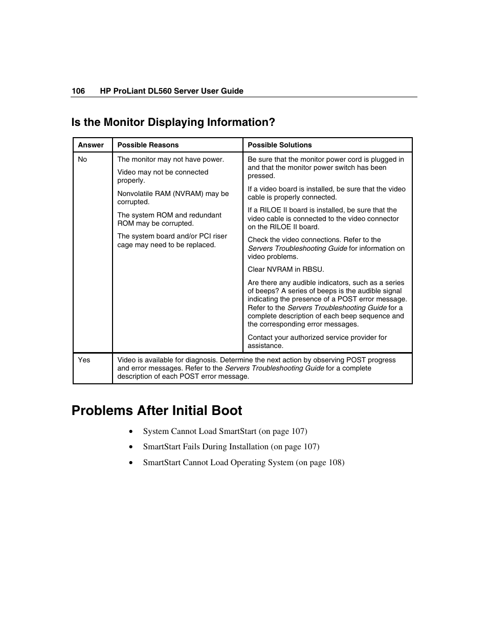 Is the monitor displaying information, Problems after initial boot, E 106) | HP ProLiant DL560 Server User Manual | Page 106 / 136