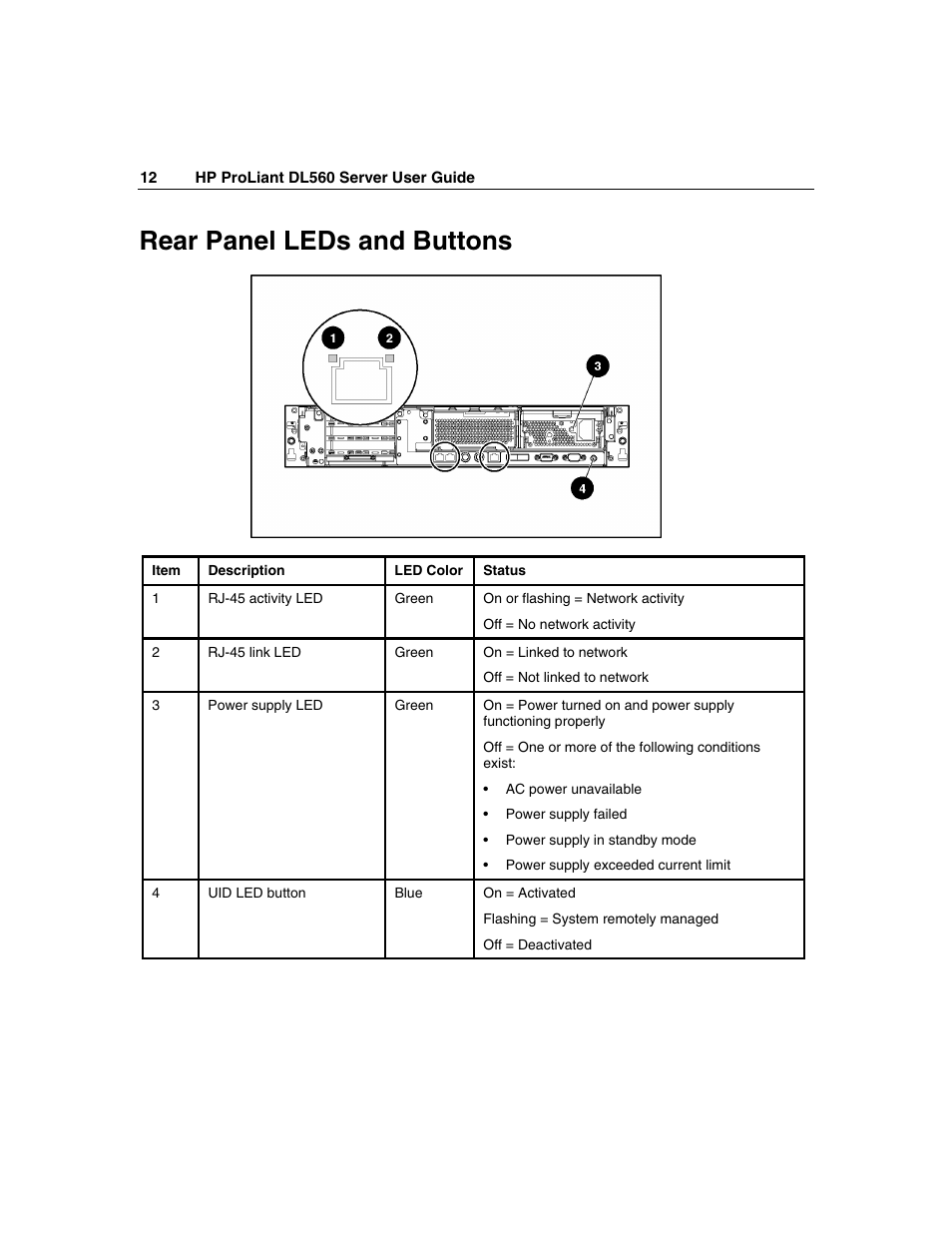 Rear panel leds and buttons | HP ProLiant DL560 Server User Manual | Page 12 / 136