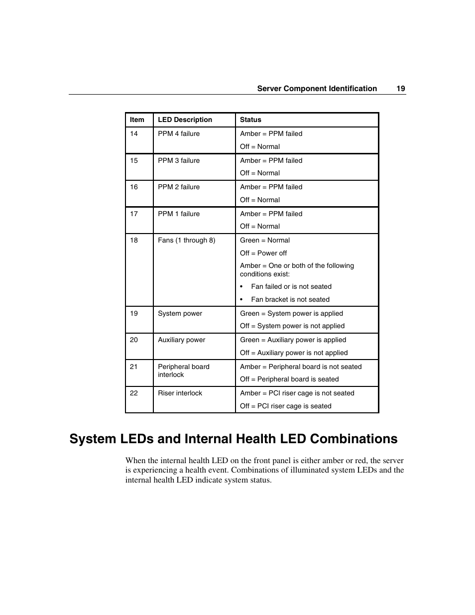 System leds and internal health led combinations | HP ProLiant DL560 Server User Manual | Page 19 / 136
