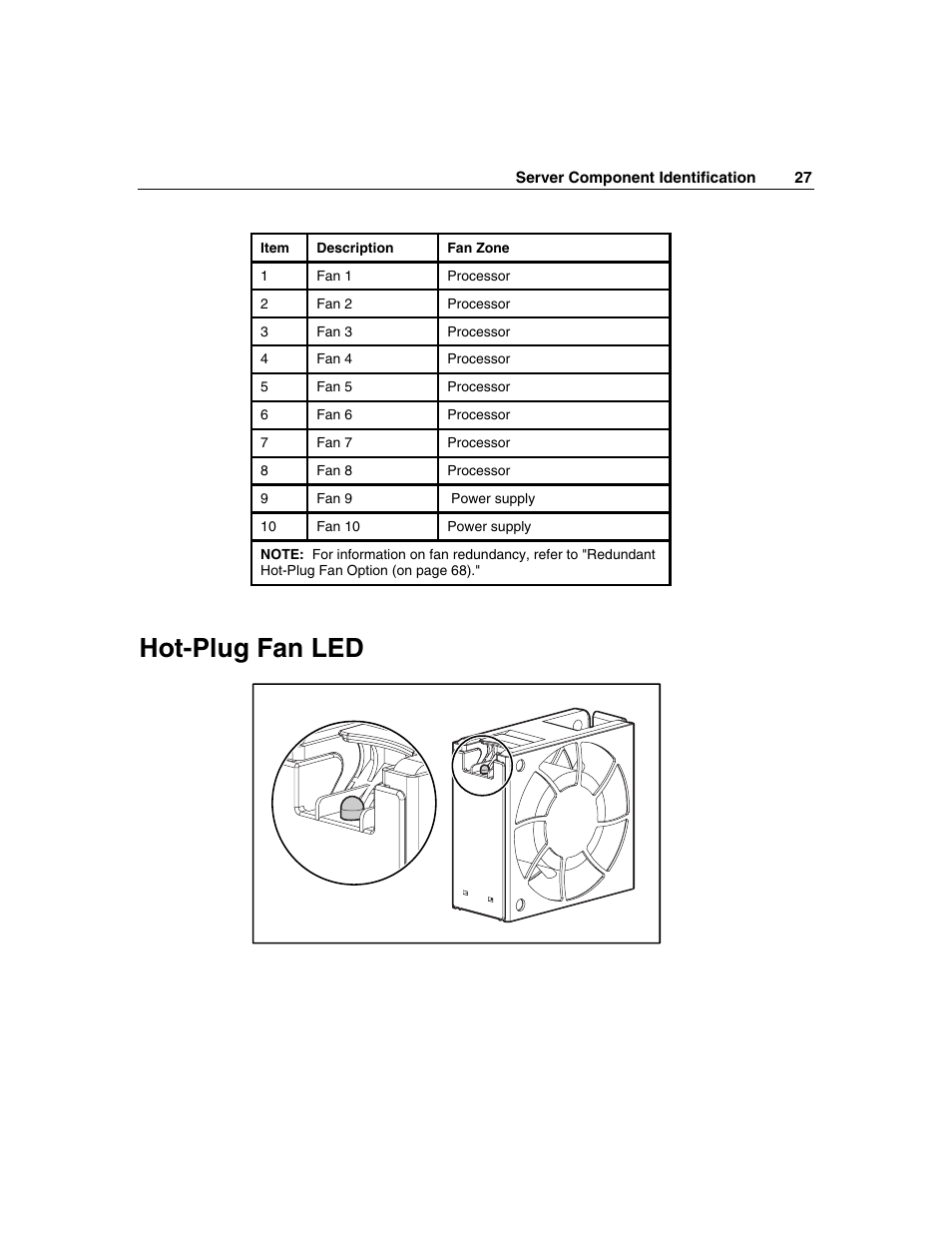 Hot-plug fan led | HP ProLiant DL560 Server User Manual | Page 27 / 136
