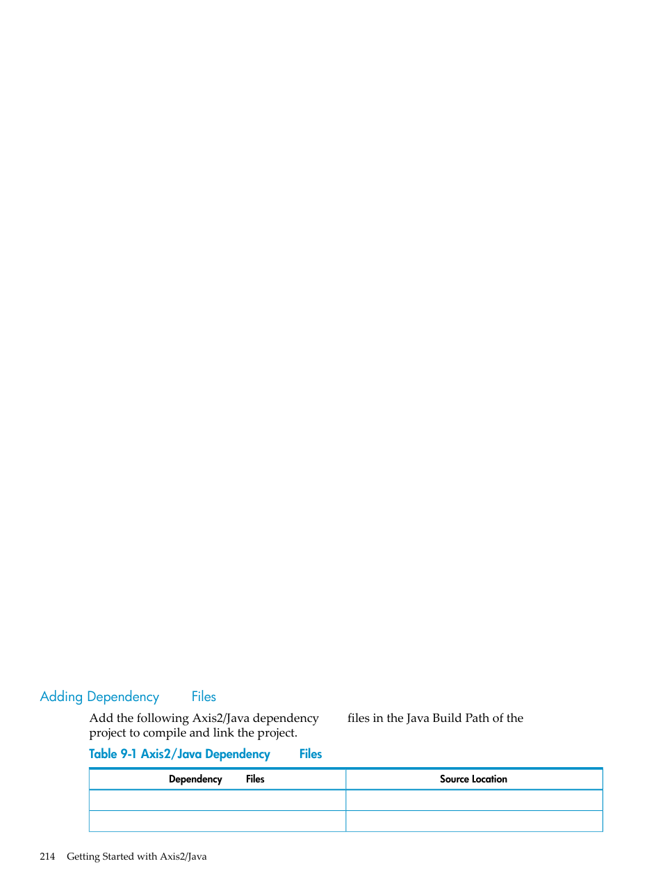 Adding dependency jar files, Adding dependency, Files | HP Integrity NonStop H-Series User Manual | Page 214 / 492