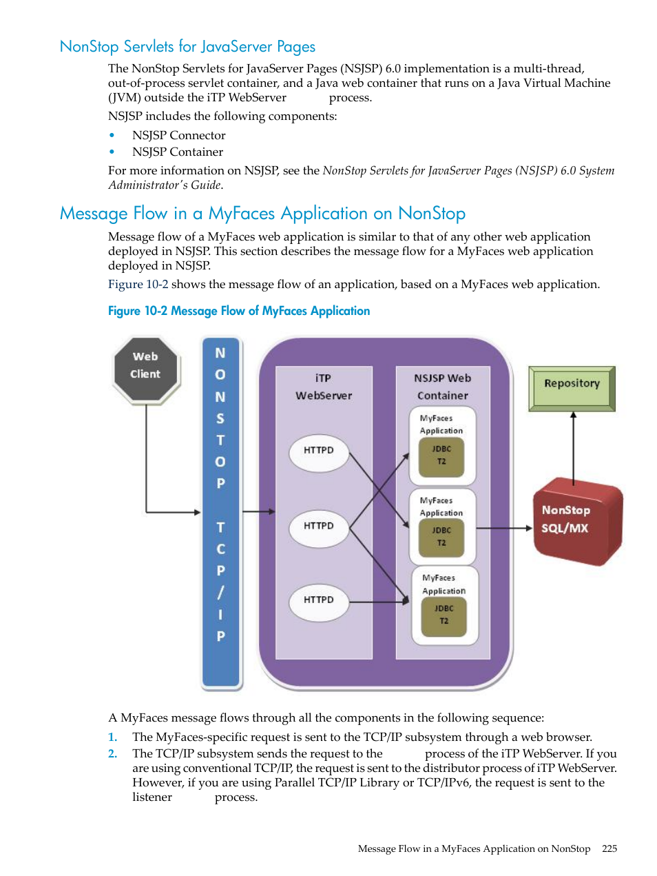 Message flow in a myfaces application on nonstop, Nonstop servlets for javaserver pages | HP Integrity NonStop H-Series User Manual | Page 225 / 492