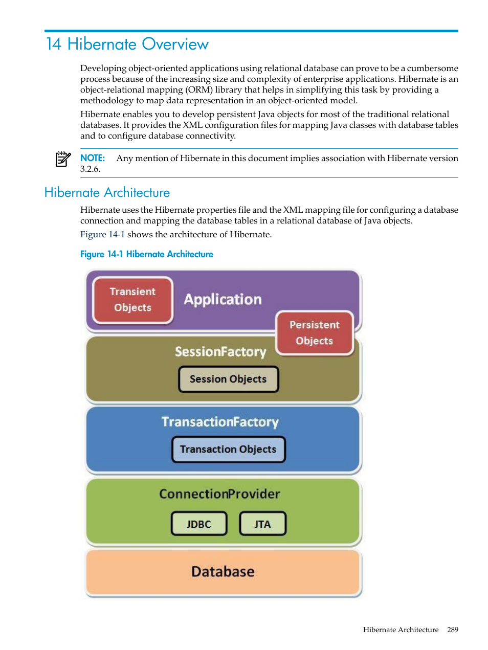 14 hibernate overview, Hibernate architecture, Chapter 14: hibernate overview | HP Integrity NonStop H-Series User Manual | Page 289 / 492