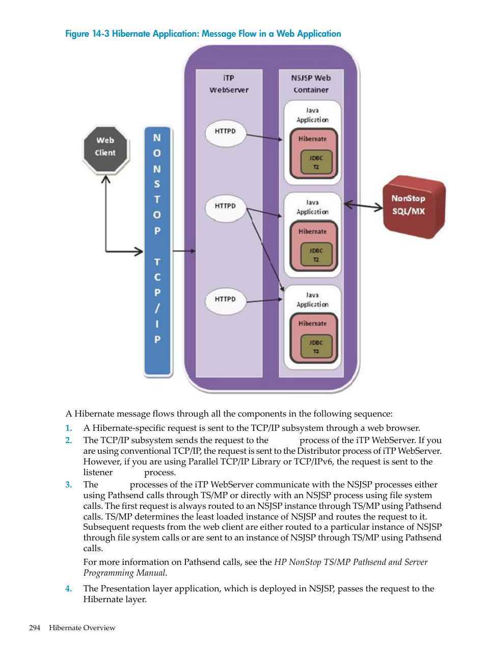 HP Integrity NonStop H-Series User Manual | Page 294 / 492