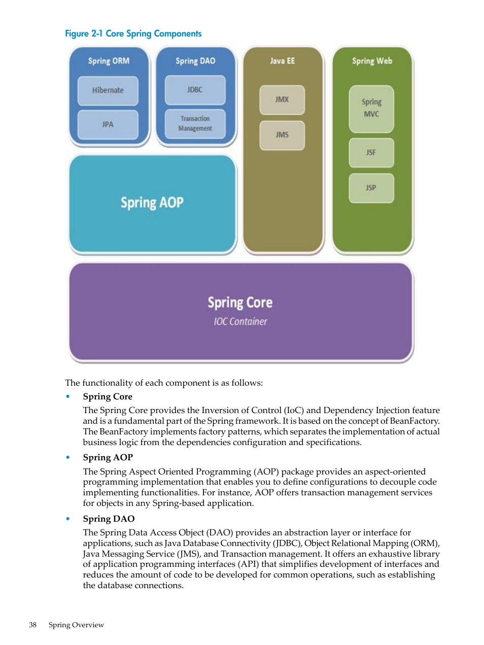 HP Integrity NonStop H-Series User Manual | Page 38 / 492