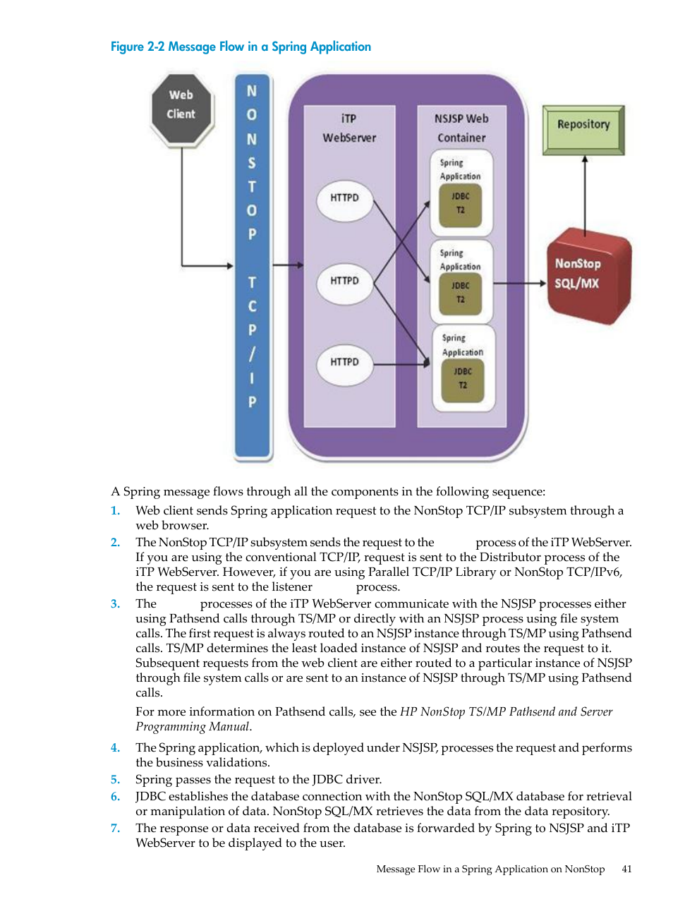 HP Integrity NonStop H-Series User Manual | Page 41 / 492