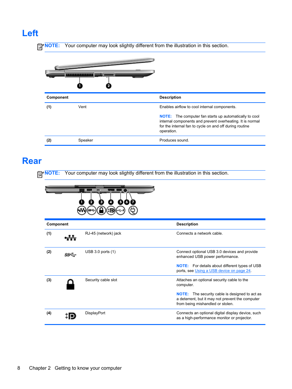 Left, Rear, Left rear | HP EliteBook Revolve 810 G2 Tablet User Manual | Page 16 / 73