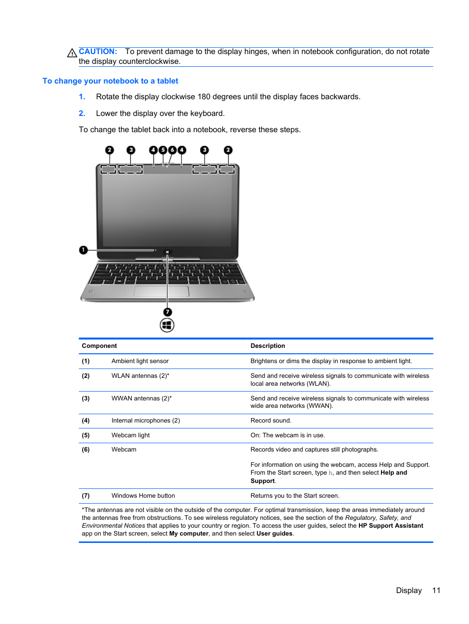 HP EliteBook Revolve 810 G2 Tablet User Manual | Page 19 / 73