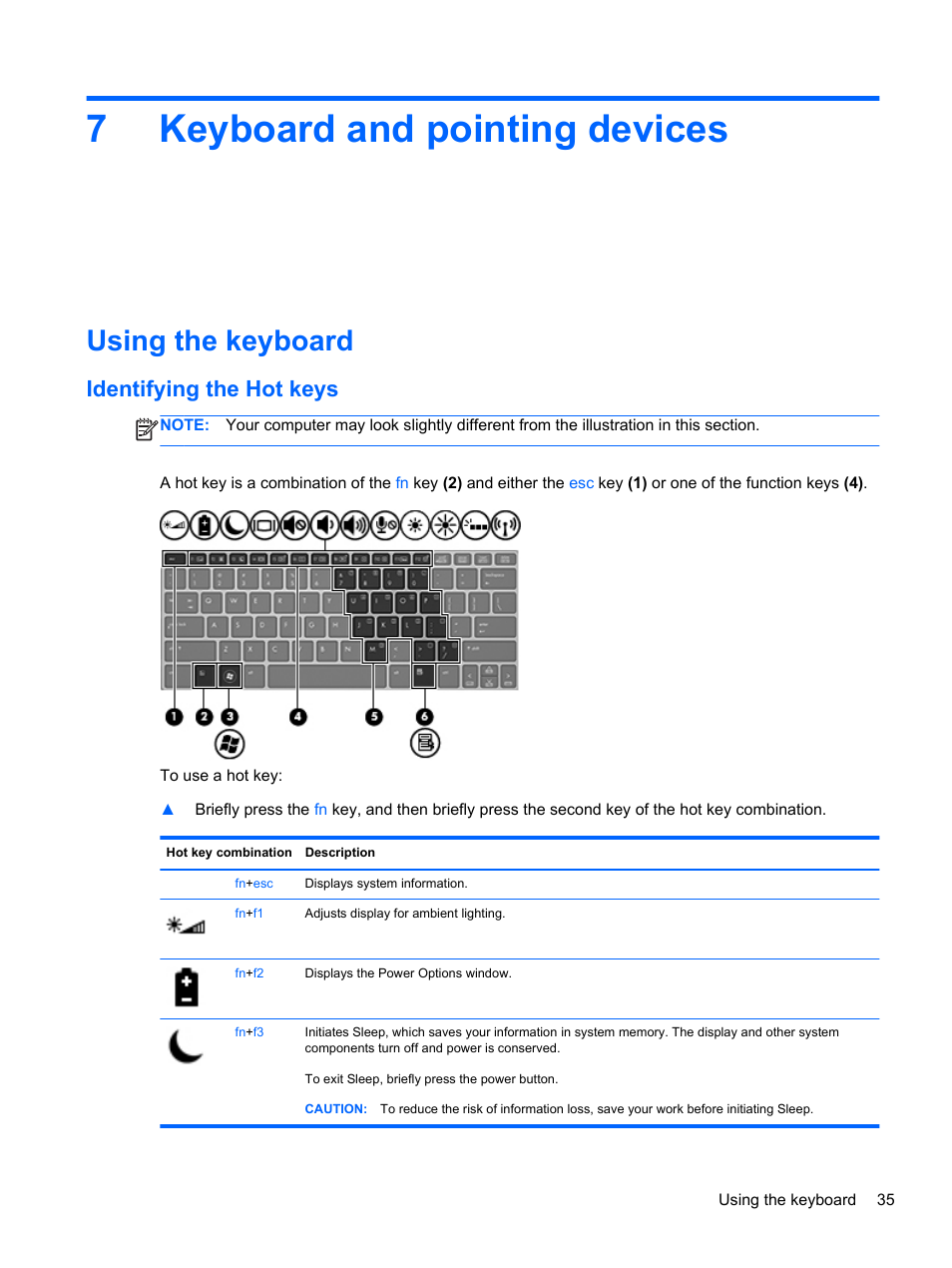 Keyboard and pointing devices, Using the keyboard, Identifying the hot keys | 7 keyboard and pointing devices, 7keyboard and pointing devices | HP EliteBook Revolve 810 G2 Tablet User Manual | Page 43 / 73