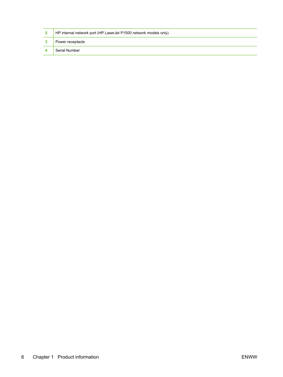 HP LaserJet P1005 Printer User Manual | Page 16 / 120