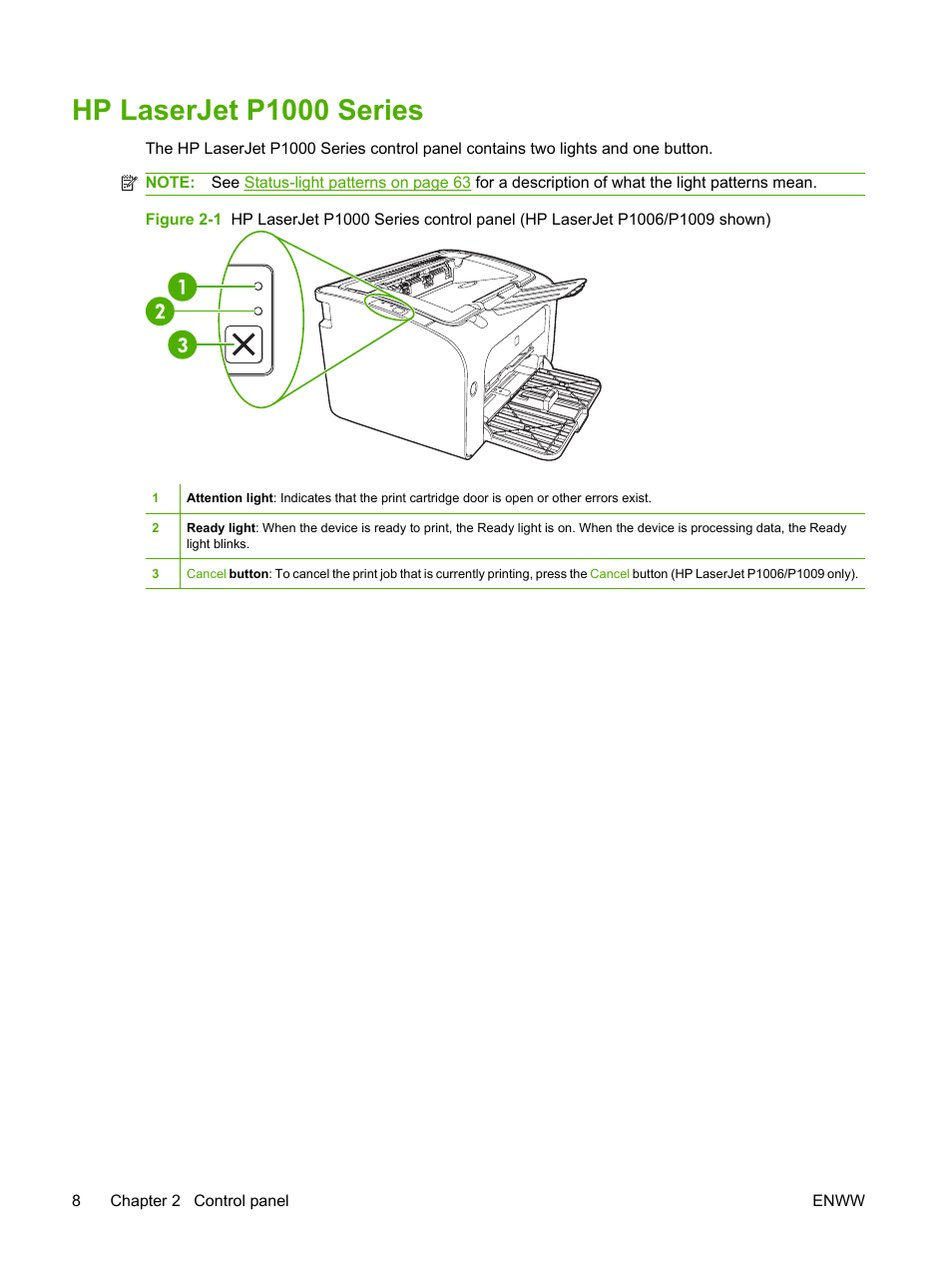 Hp laserjet p1000 series | HP LaserJet P1005 Printer User Manual | Page 18 / 120