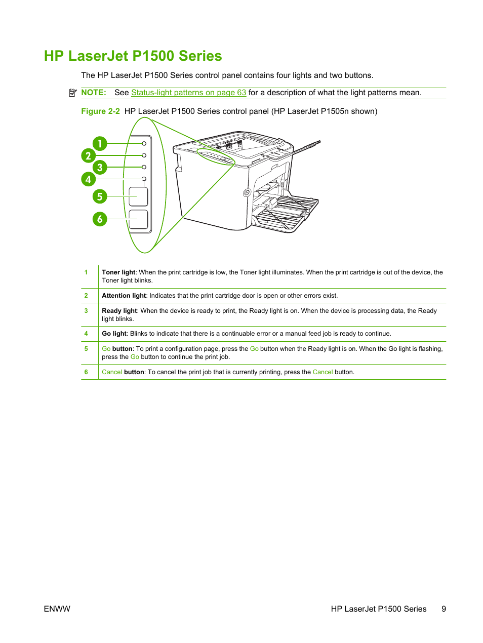 Hp laserjet p1500 series | HP LaserJet P1005 Printer User Manual | Page 19 / 120