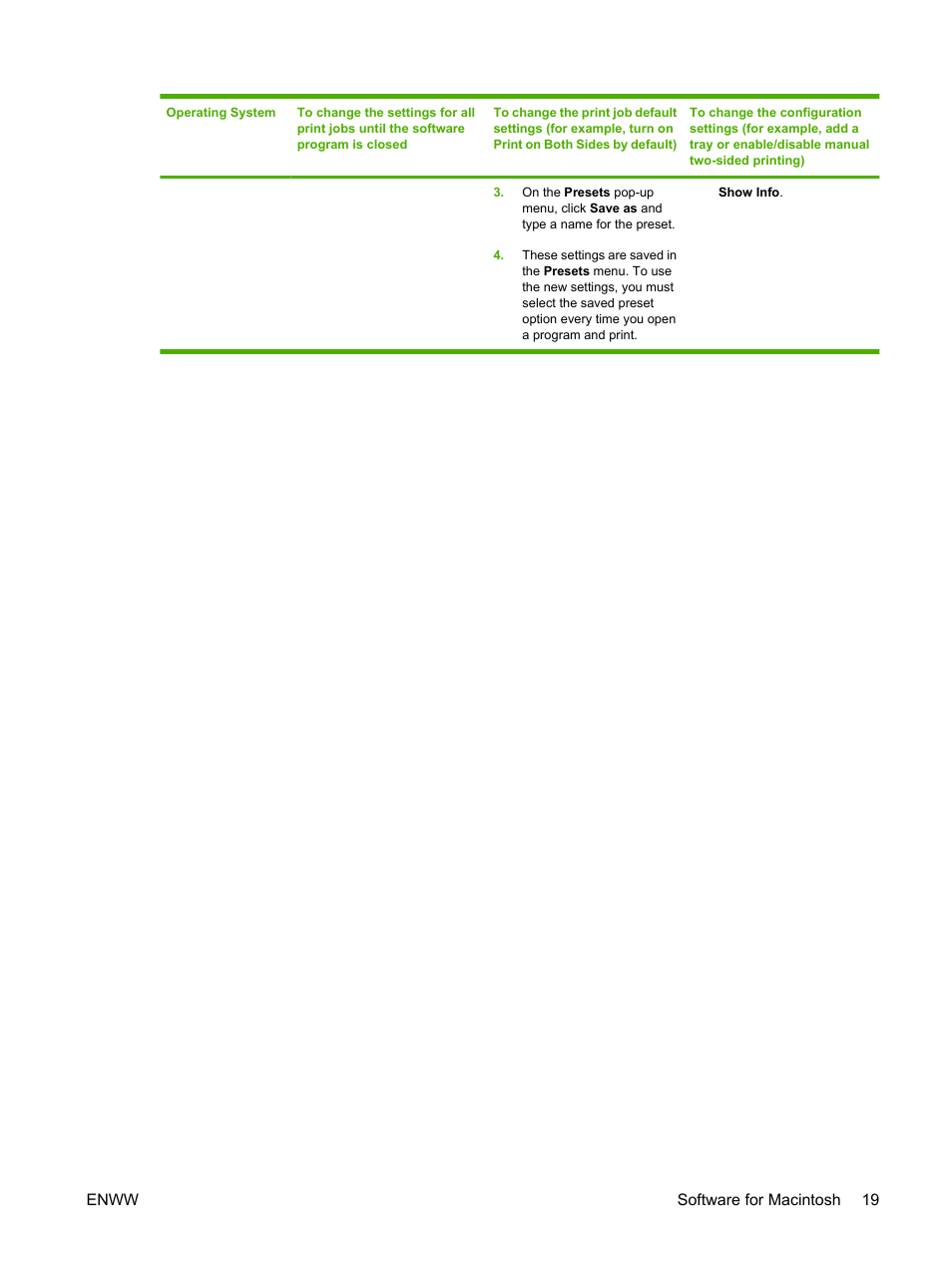 HP LaserJet P1005 Printer User Manual | Page 29 / 120