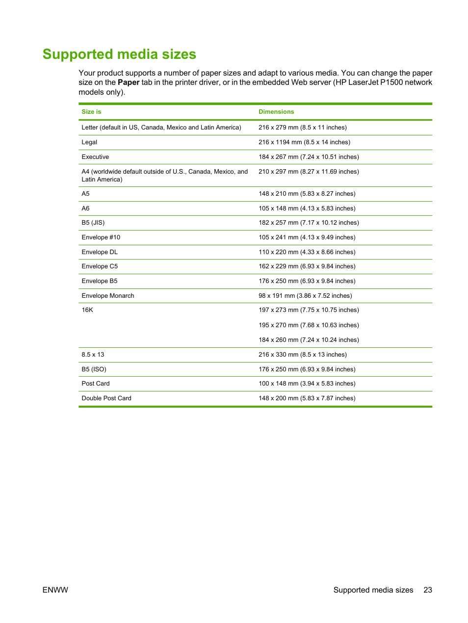 Supported media sizes | HP LaserJet P1005 Printer User Manual | Page 33 / 120