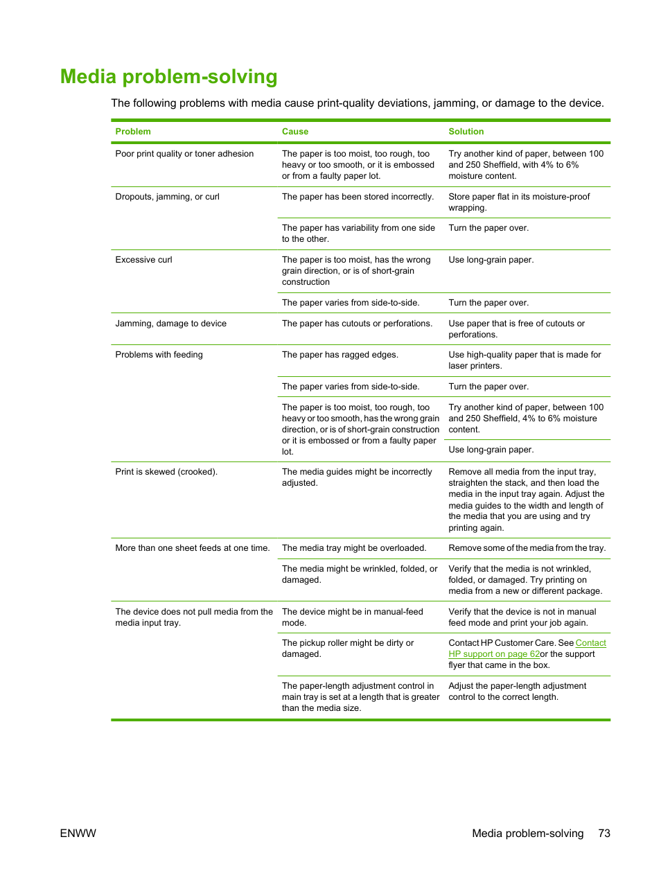 Media problem-solving | HP LaserJet P1005 Printer User Manual | Page 83 / 120