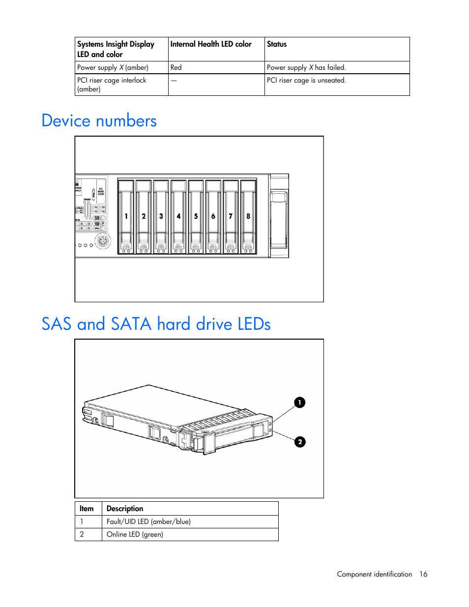 Device numbers, Sas and sata hard drive leds | HP ProLiant DL385 G5 Server User Manual | Page 16 / 112