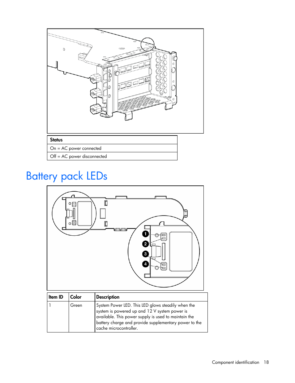 Battery pack leds | HP ProLiant DL385 G5 Server User Manual | Page 18 / 112