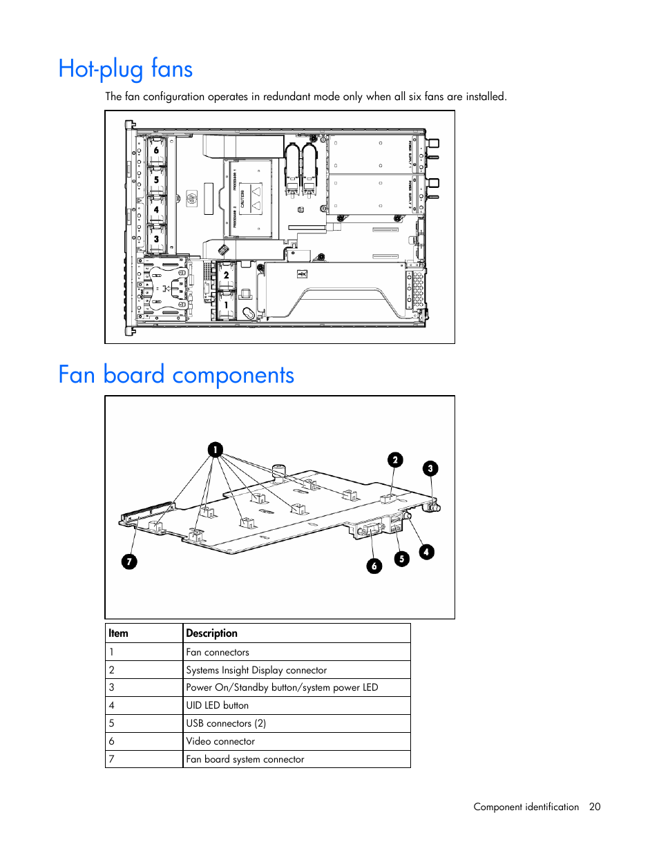 Hot-plug fans, Fan board components | HP ProLiant DL385 G5 Server User Manual | Page 20 / 112