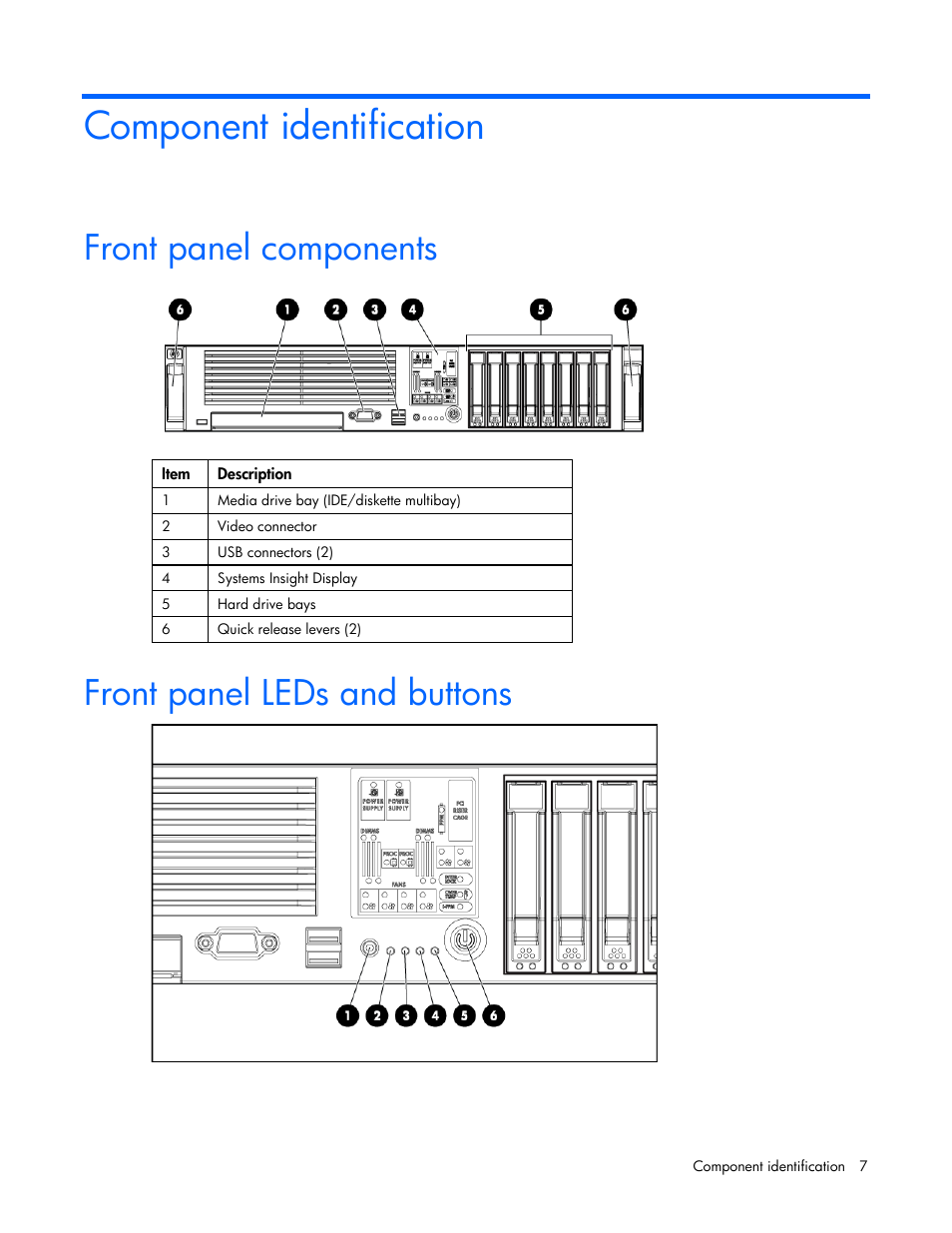 Component identification, Front panel components, Front panel leds and buttons | HP ProLiant DL385 G5 Server User Manual | Page 7 / 112