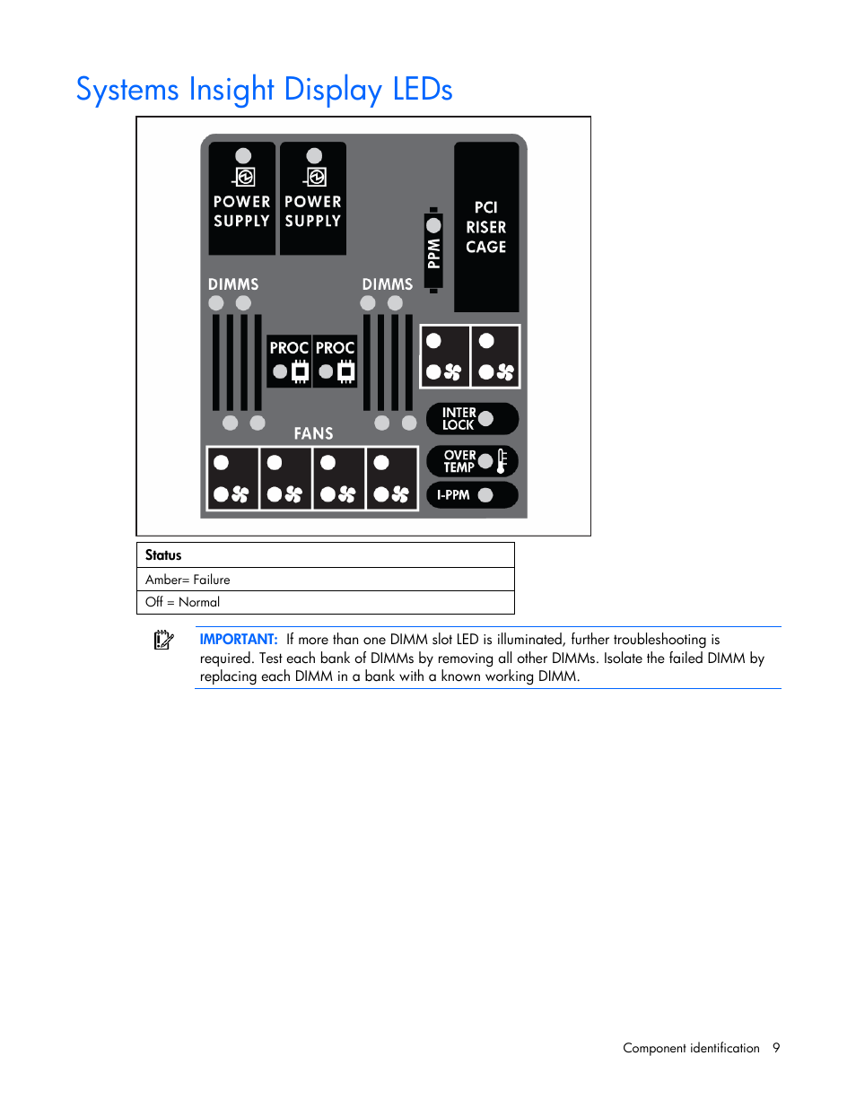 Systems insight display leds | HP ProLiant DL385 G5 Server User Manual | Page 9 / 112