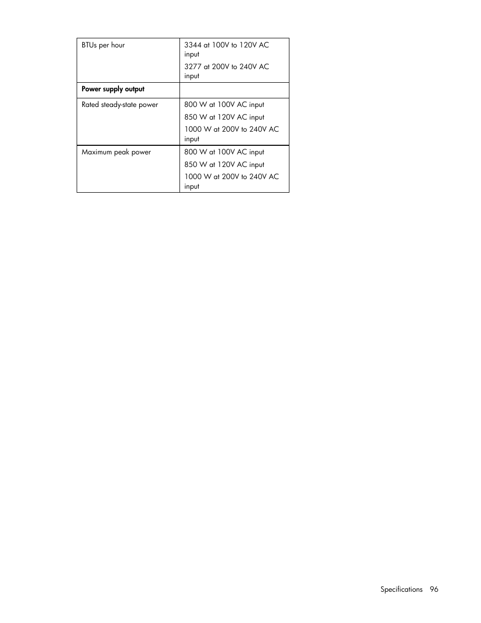 HP ProLiant DL385 G5 Server User Manual | Page 96 / 112