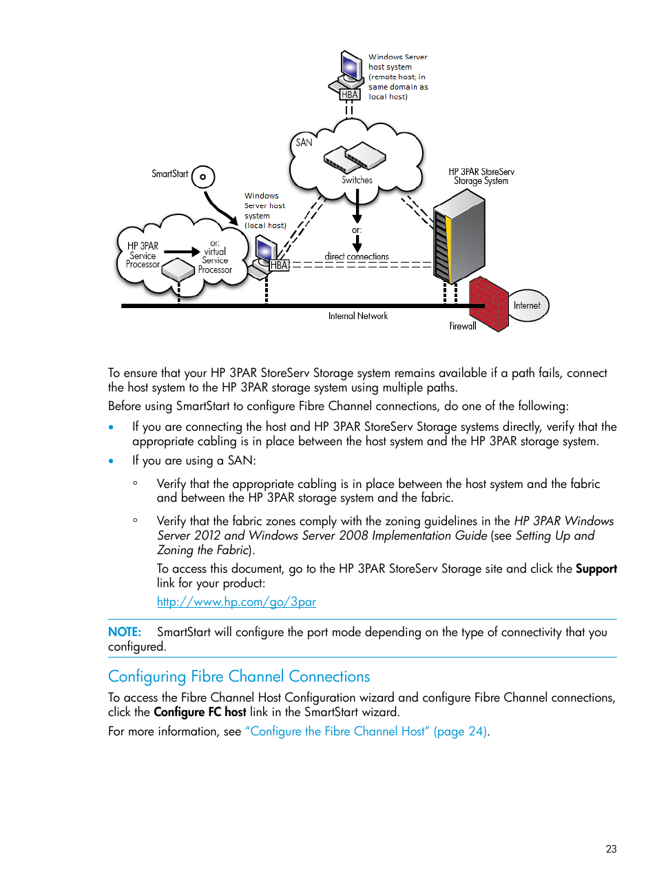 Configuring fibre channel connections | HP 3PAR InForm Operating System Software User Manual | Page 23 / 61