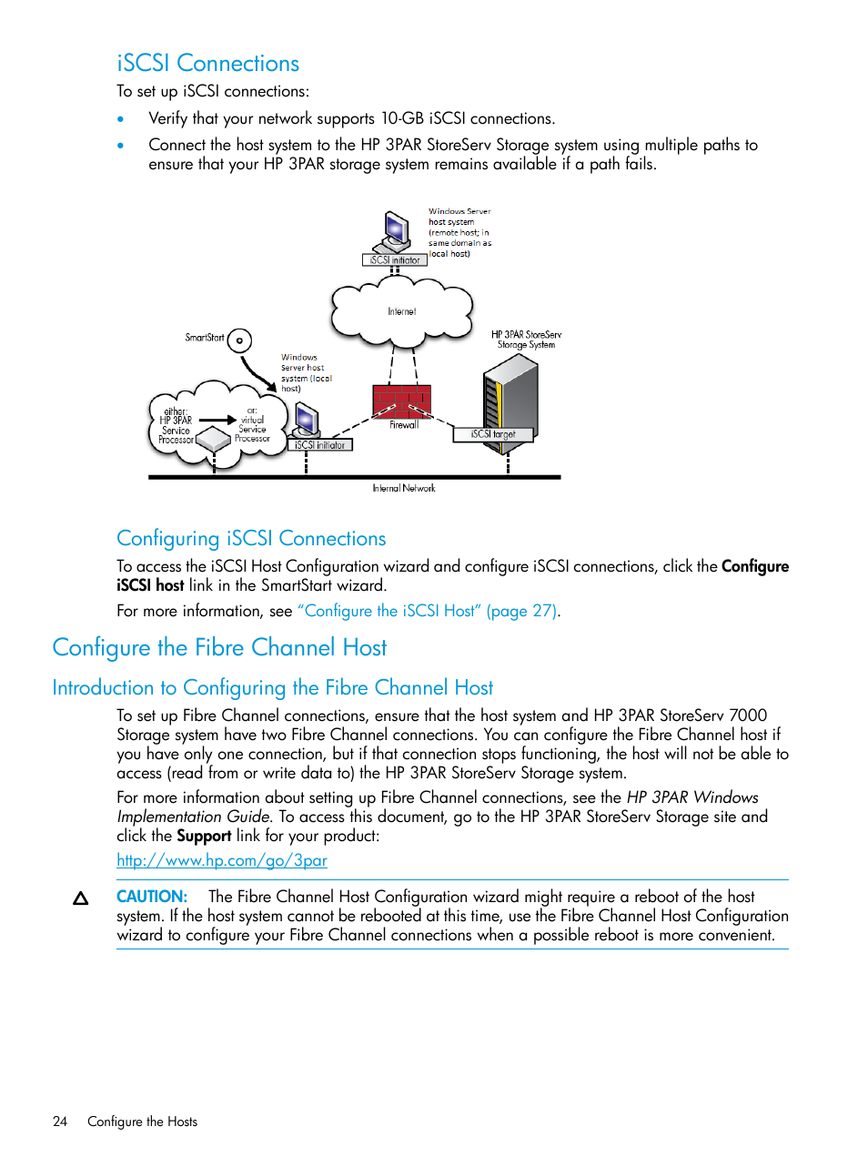 Configure the fibre channel host, Introduction to configuring the fibre channel host, Iscsi connections | Configuring iscsi connections | HP 3PAR InForm Operating System Software User Manual | Page 24 / 61