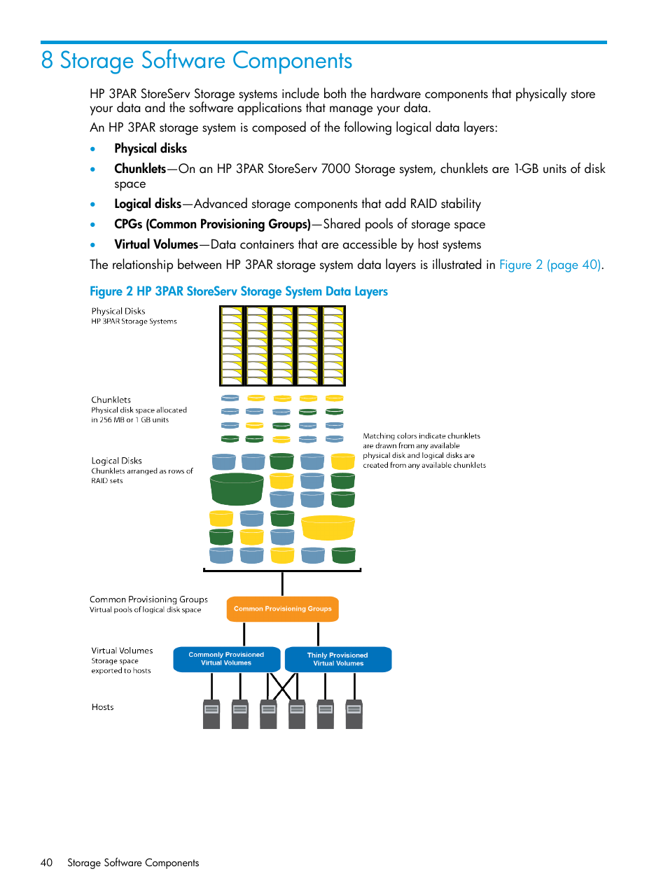 8 storage software components | HP 3PAR InForm Operating System Software User Manual | Page 40 / 61