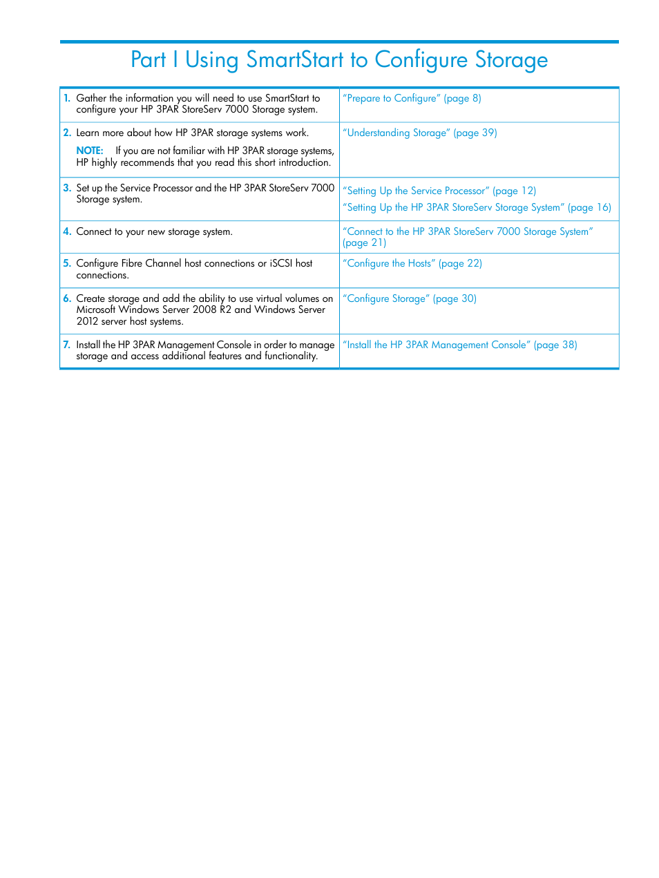 Part i using smartstart to configure storage, I using smartstart to configure storage | HP 3PAR InForm Operating System Software User Manual | Page 6 / 61