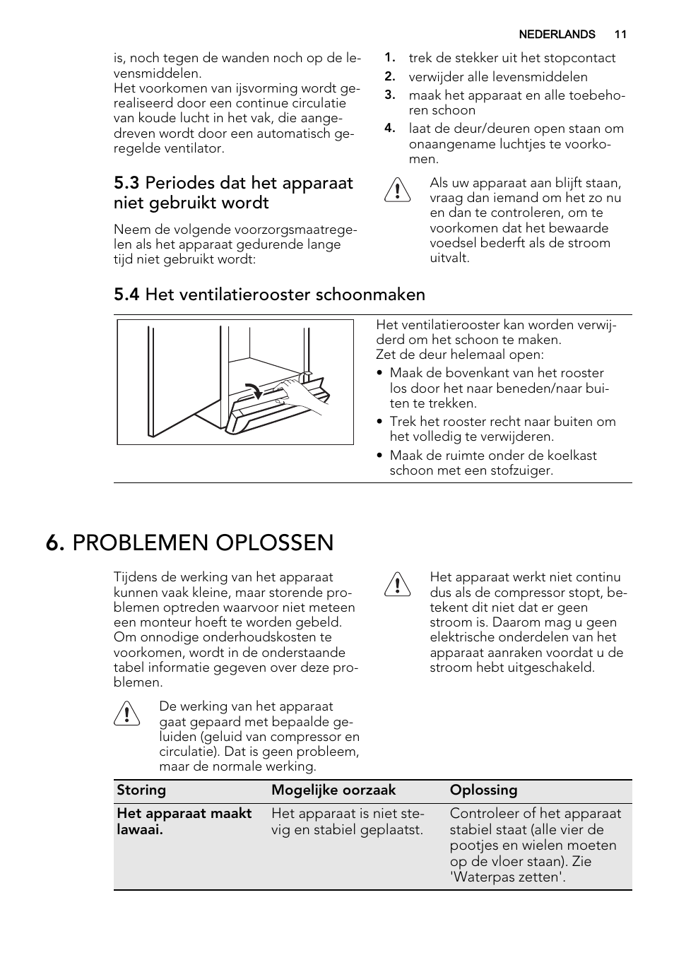 Problemen oplossen, 3 periodes dat het apparaat niet gebruikt wordt, 4 het ventilatierooster schoonmaken | AEG A93108GNW0 User Manual | Page 11 / 76