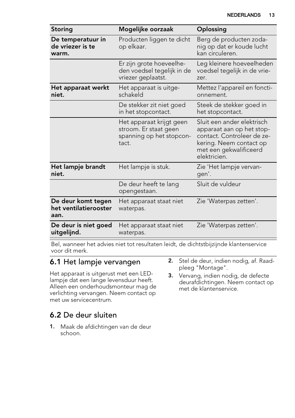1 het lampje vervangen, 2 de deur sluiten | AEG A93108GNW0 User Manual | Page 13 / 76