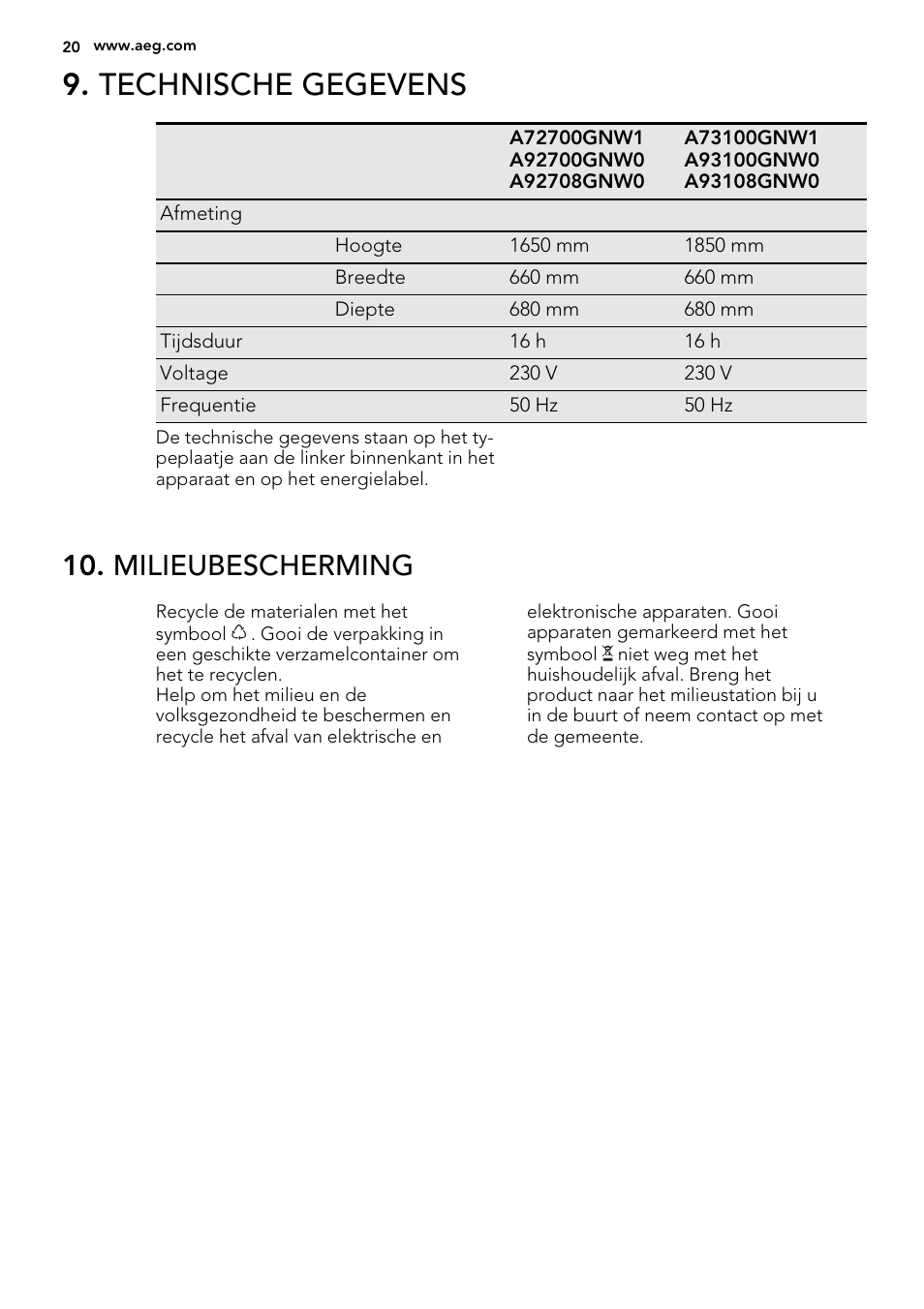 Technische gegevens, Milieubescherming | AEG A93108GNW0 User Manual | Page 20 / 76