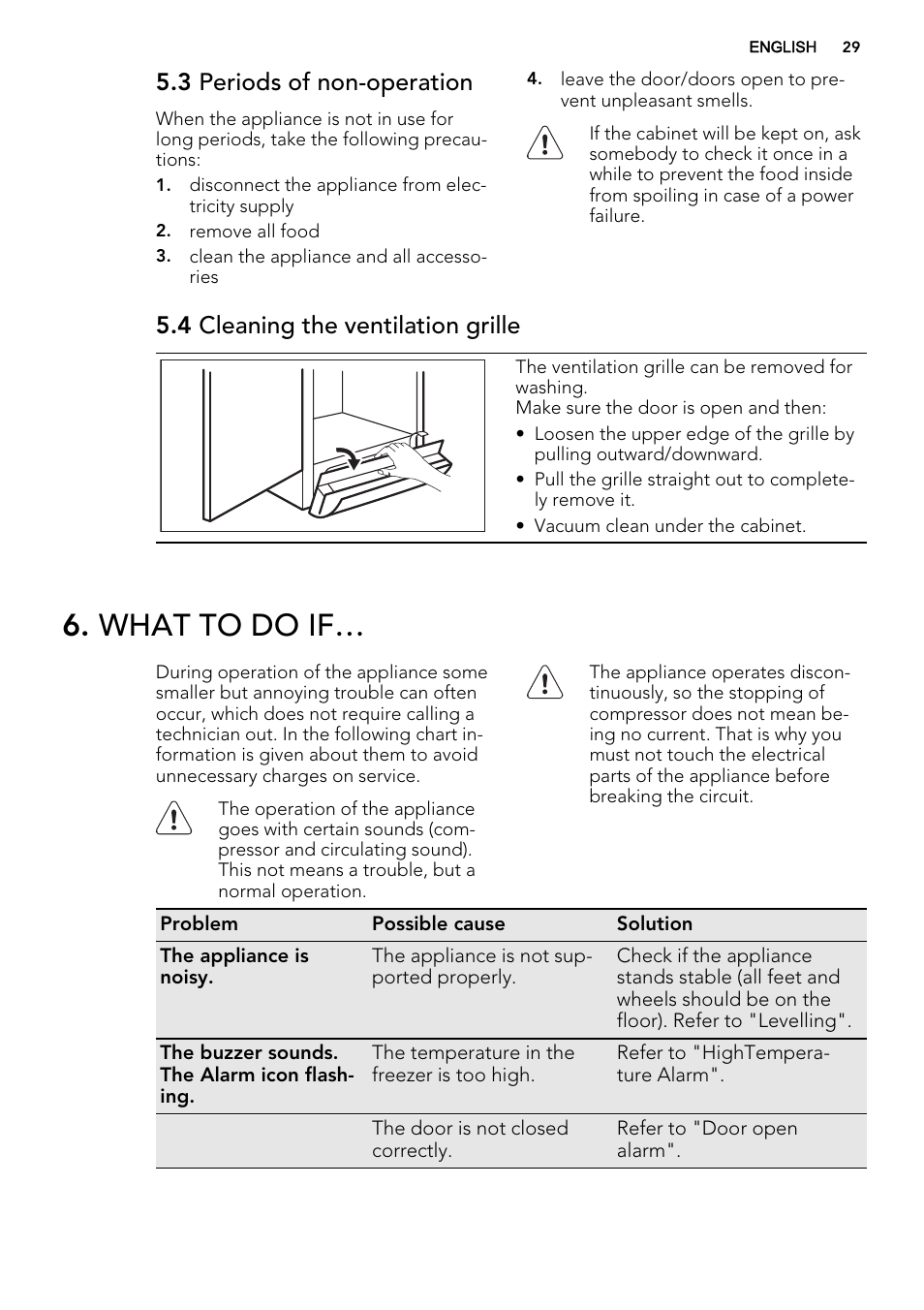 What to do if, 3 periods of non-operation, 4 cleaning the ventilation grille | AEG A93108GNW0 User Manual | Page 29 / 76