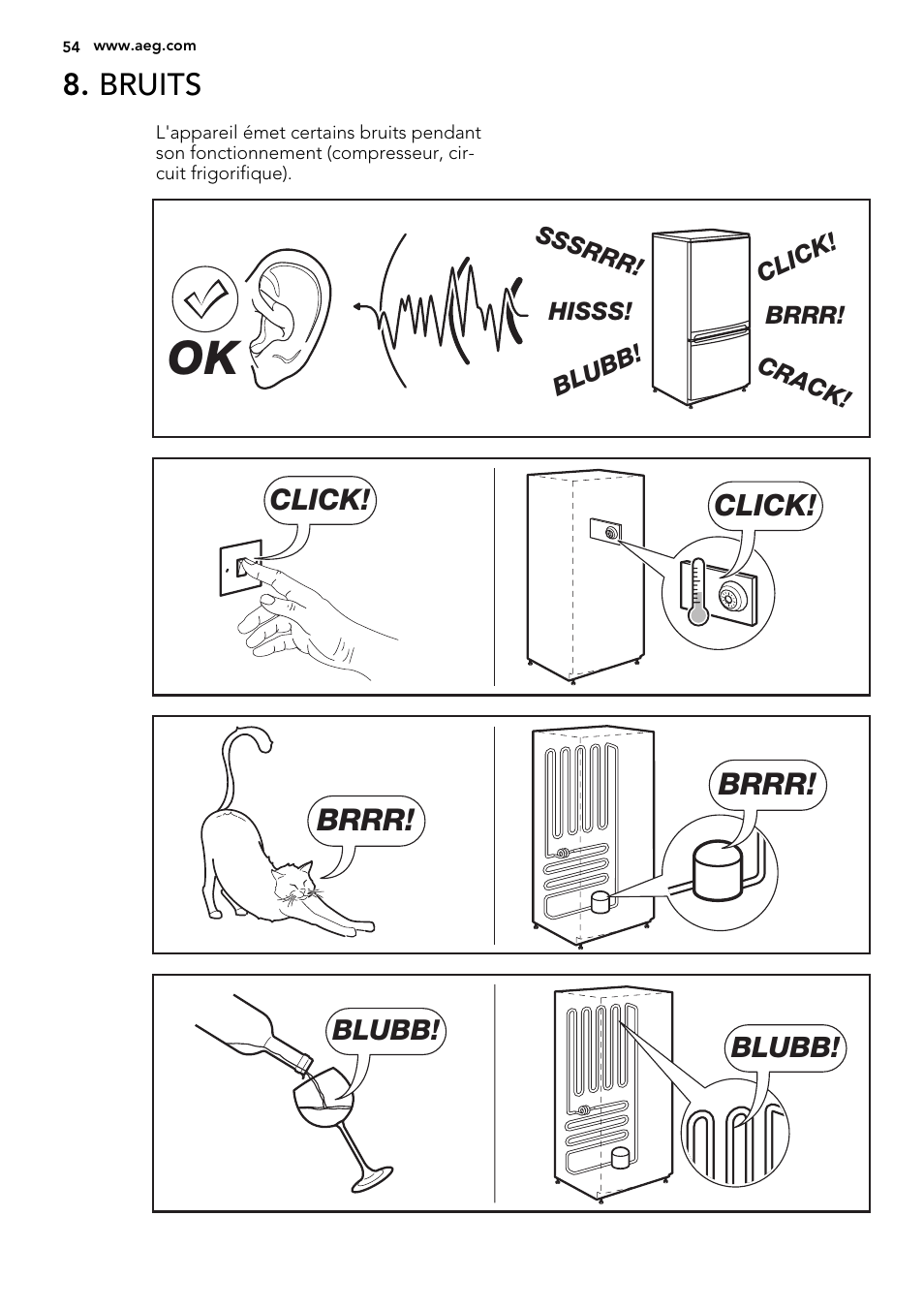 AEG A93108GNW0 User Manual | Page 54 / 76