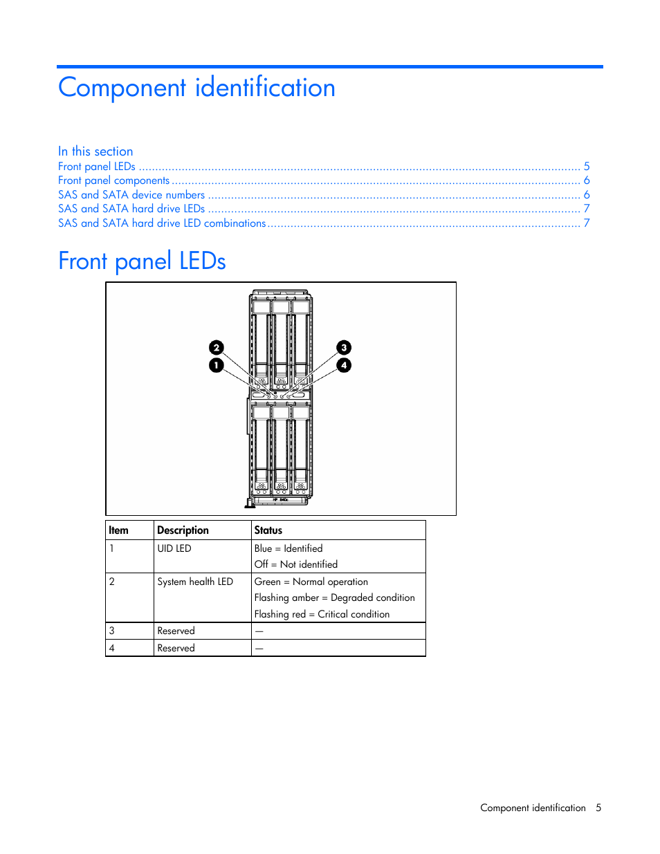 Component identification, Front panel leds | HP SB40c-Storage-Blade User Manual | Page 5 / 42