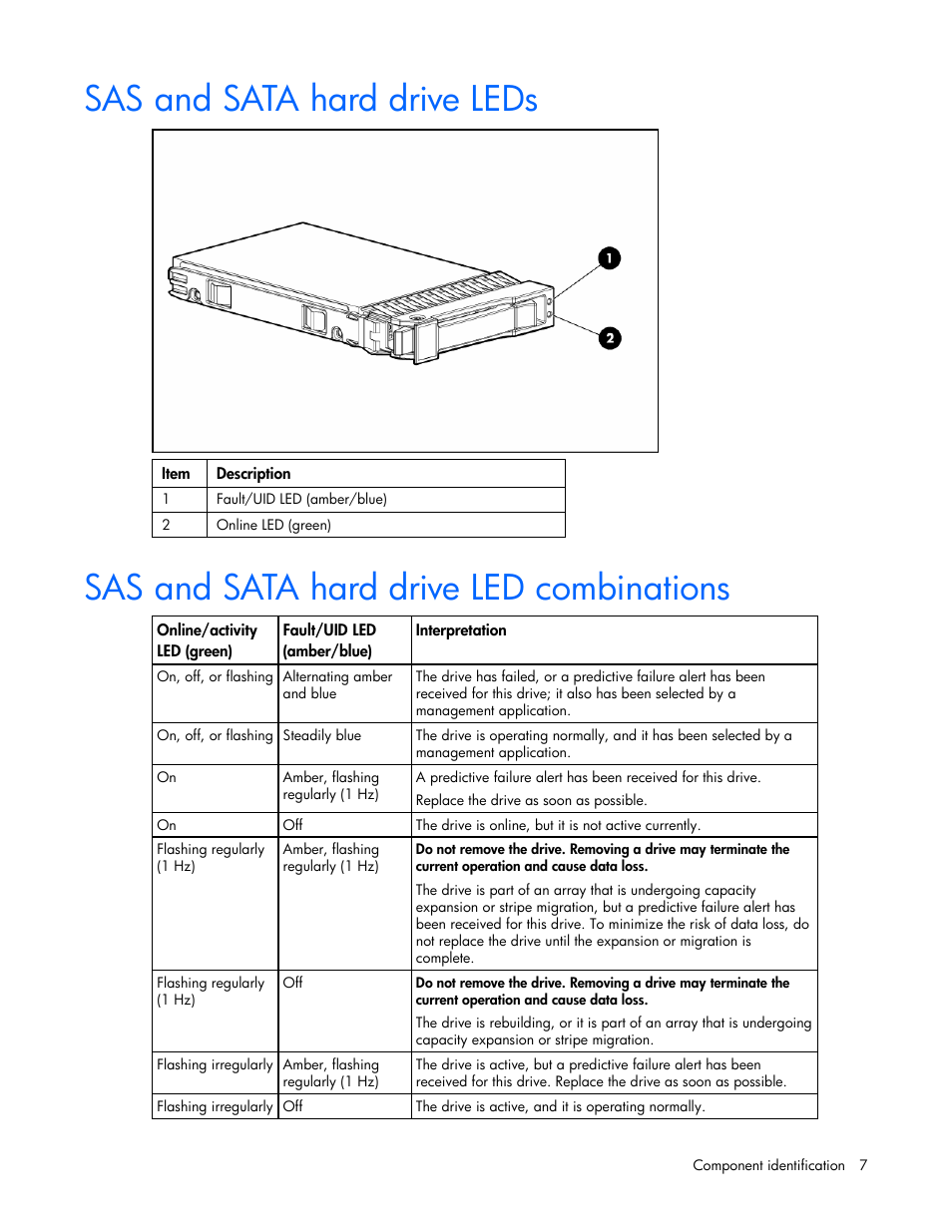 Sas and sata hard drive leds, Sas and sata hard drive led combinations | HP SB40c-Storage-Blade User Manual | Page 7 / 42