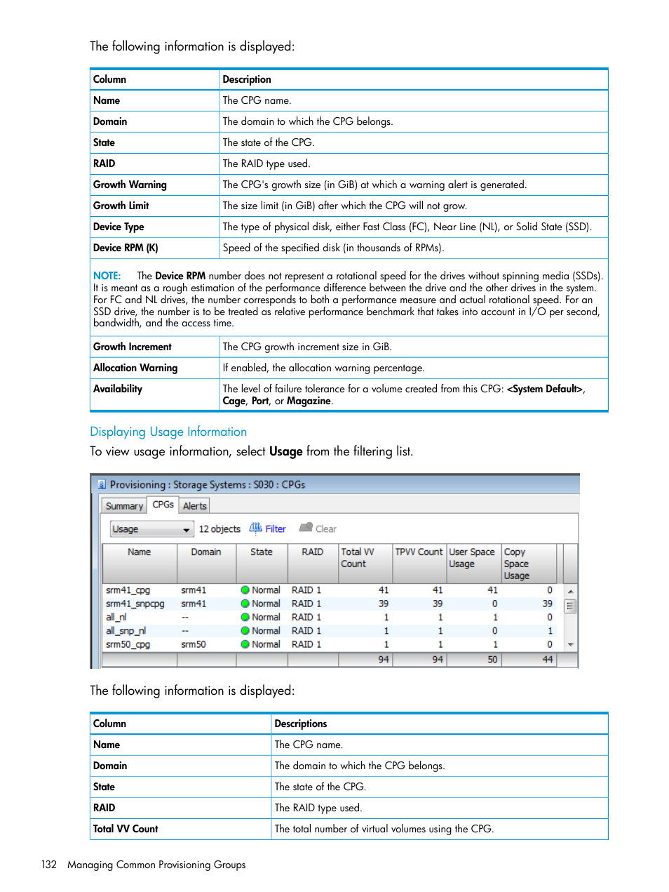 Displaying usage information | HP 3PAR Operating System Software User Manual | Page 132 / 525