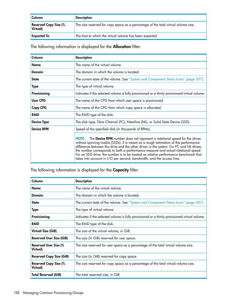 HP 3PAR Operating System Software User Manual | Page 138 / 525