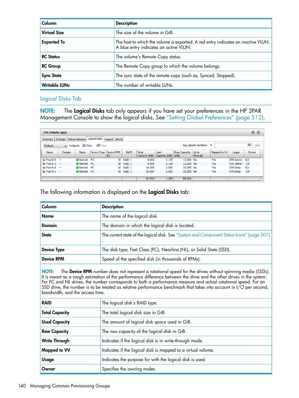 Logical disks tab | HP 3PAR Operating System Software User Manual | Page 140 / 525