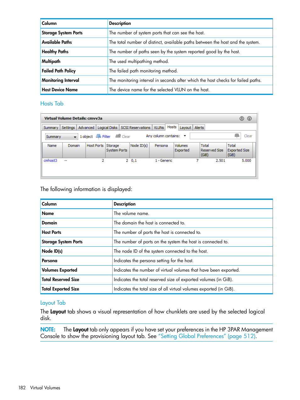 Hosts tab, Layout tab, Hosts tab layout tab | HP 3PAR Operating System Software User Manual | Page 182 / 525
