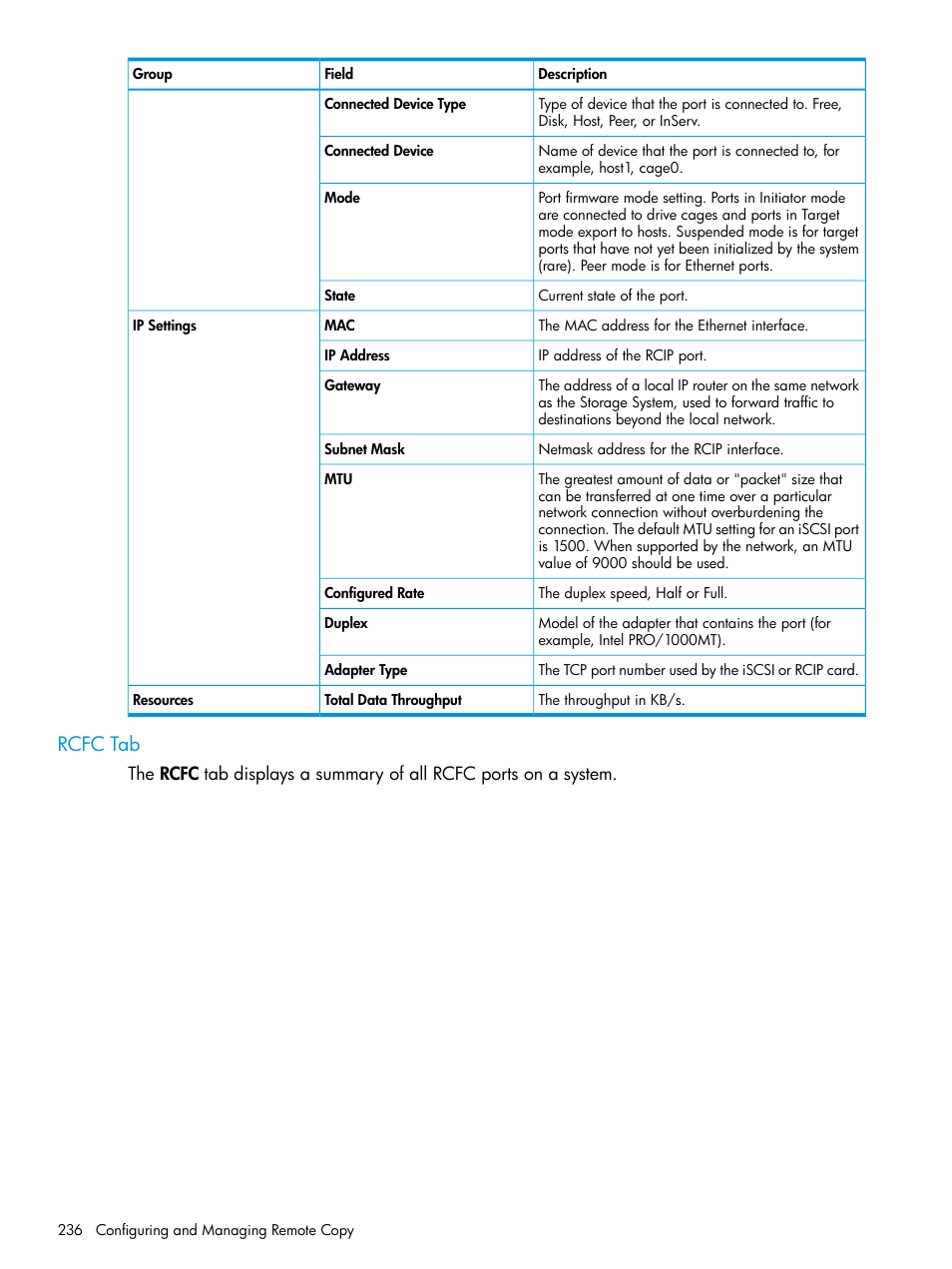 Rcfc tab | HP 3PAR Operating System Software User Manual | Page 236 / 525