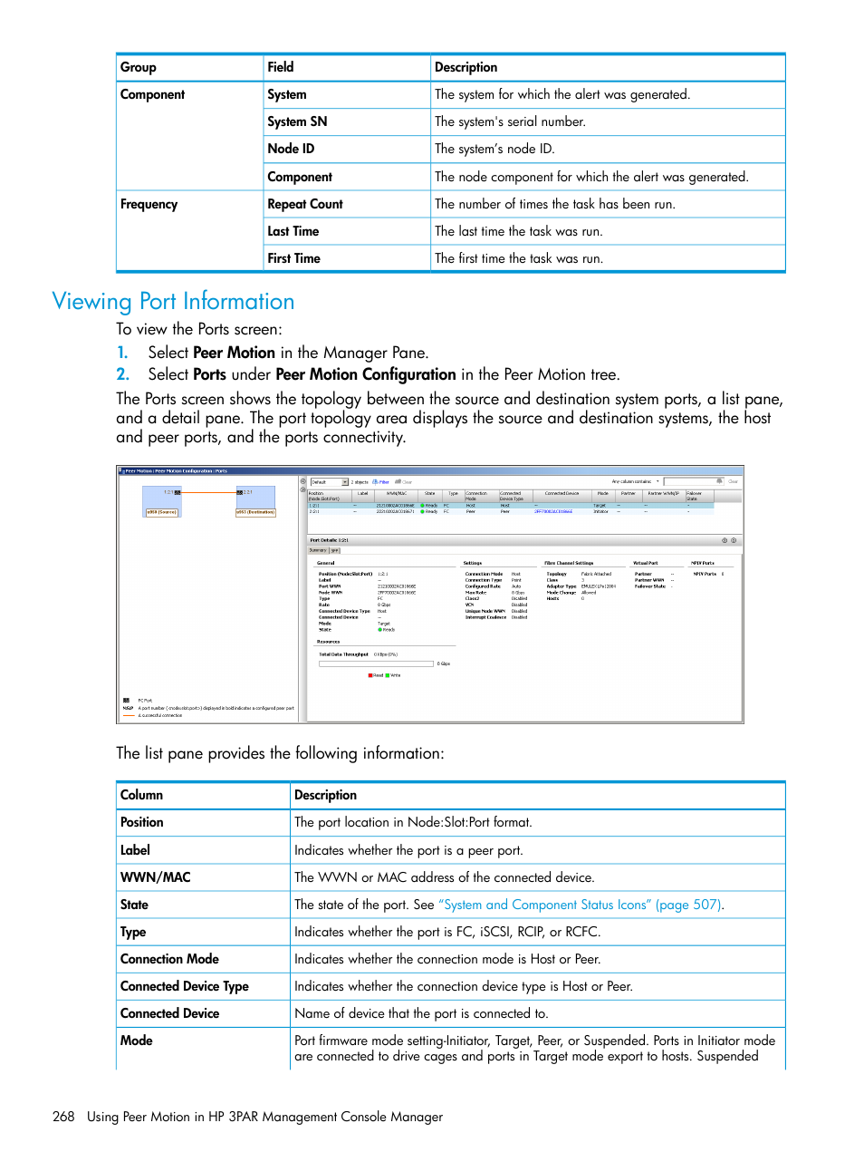 Viewing port information | HP 3PAR Operating System Software User Manual | Page 268 / 525