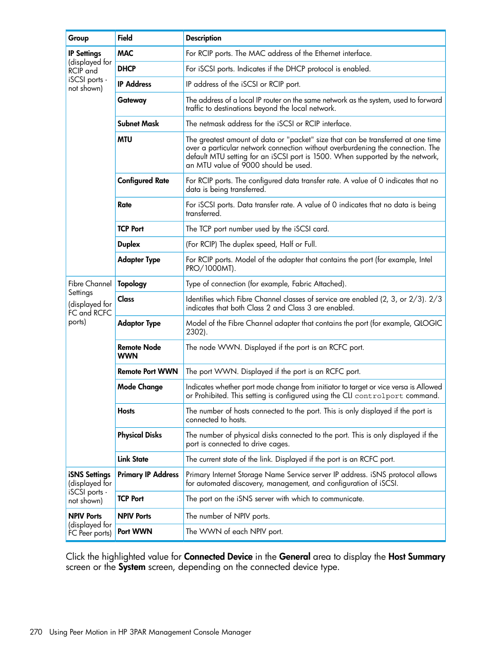 HP 3PAR Operating System Software User Manual | Page 270 / 525