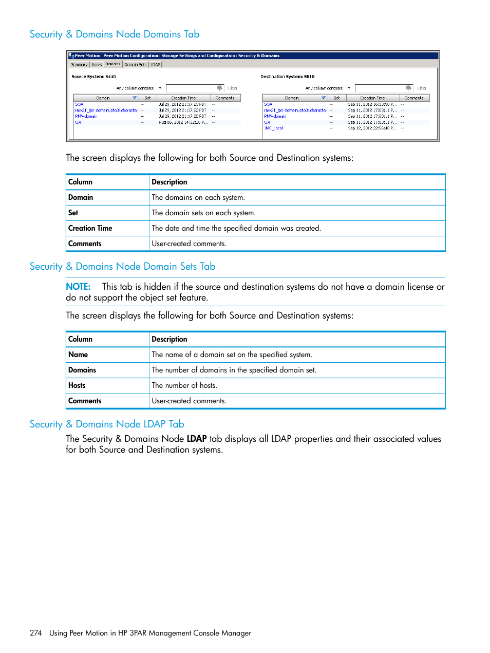 Security & domains node domains tab, Security & domains node domain sets tab, Security & domains node ldap tab | HP 3PAR Operating System Software User Manual | Page 274 / 525